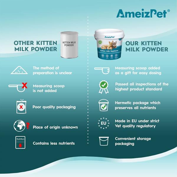 AmeizPet Kitten Milk Formula From Birth 2